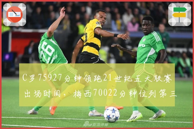 C罗75927分钟领跑21世纪五大联赛出场时间，梅西70022分钟位列第三