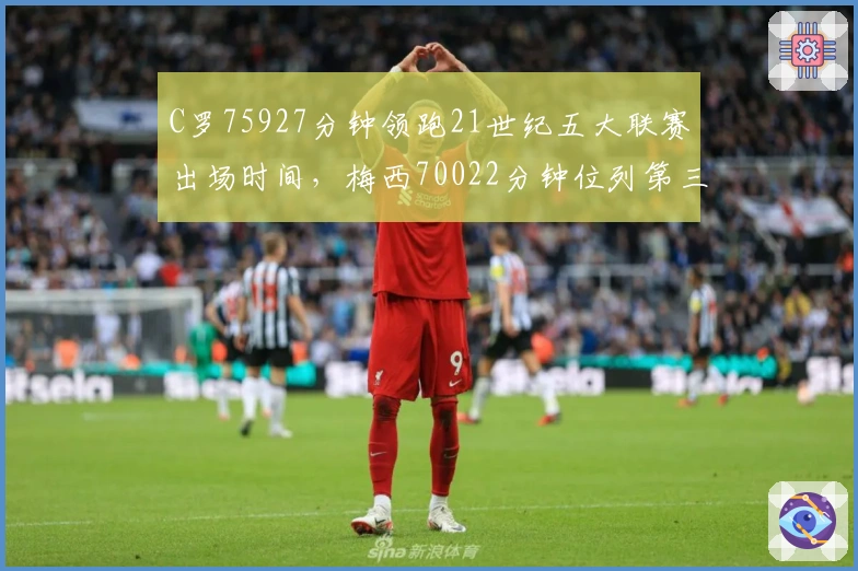 C罗75927分钟领跑21世纪五大联赛出场时间，梅西70022分钟位列第三
